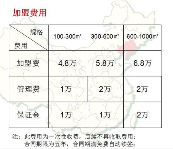 投資哪個重慶火鍋品牌靠譜？情滿山城老火鍋一年四季都是好生意！_3