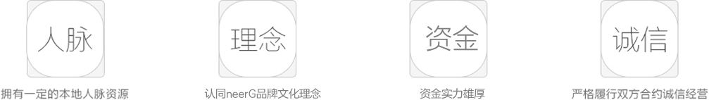 neerG逆尔肌皮肤管理加盟费用_1