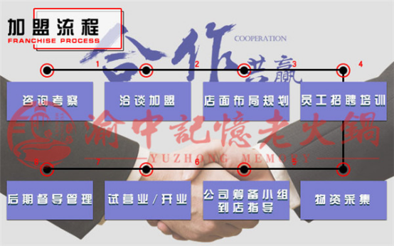 重慶火鍋加盟哪家服務(wù)好？這家加盟店數(shù)量日益劇增_4