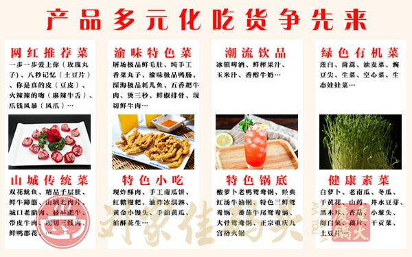 重慶火鍋加盟排名哪家好？看完這些你也能成為餐飲達人_4