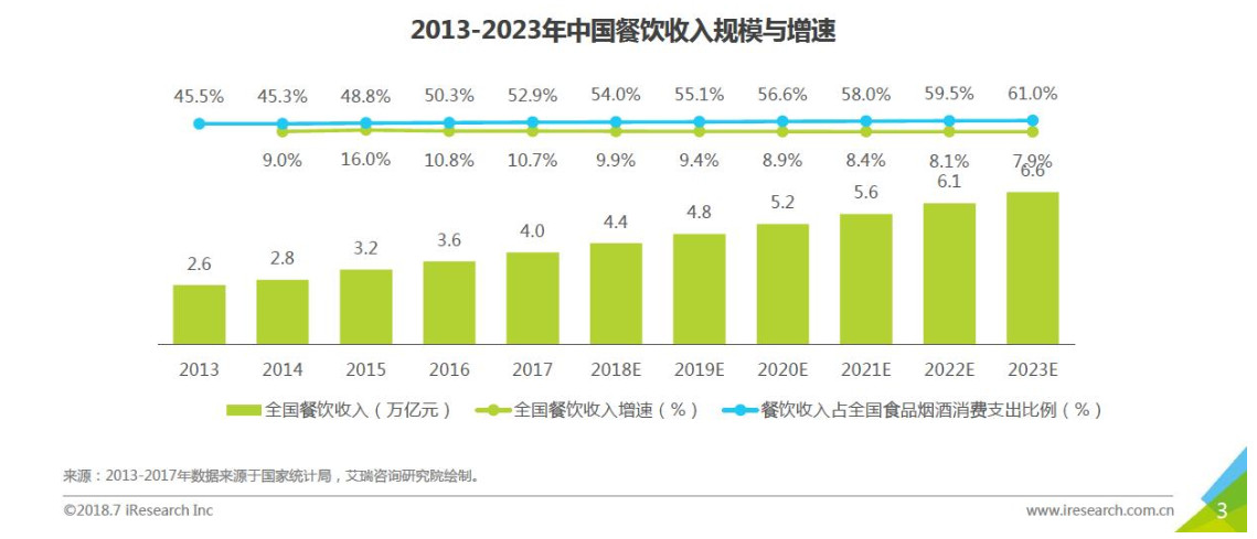 重庆火锅加盟哪家好？实力优势，让你轻松赚钱（图）_1