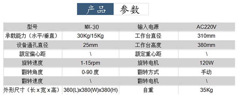 济南30/50公斤焊接变位机翻转台焊接旋转台厂家（图）_2