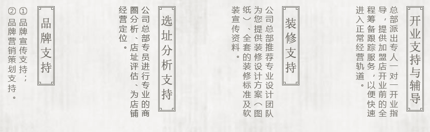 抽簽牛肉涮串加盟支持_1