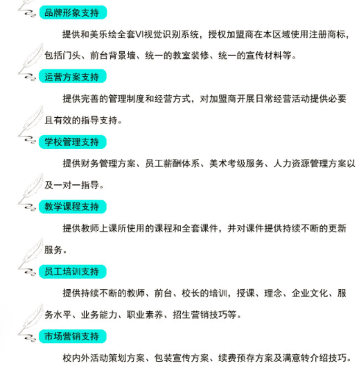 和美乐绘美术教育加盟支持_1