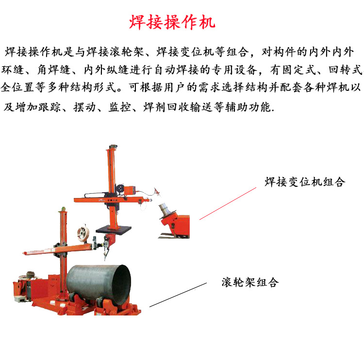 浙江宁波厂家供应各种型号滚轮架变位机操作机上门维护安装（图）_1