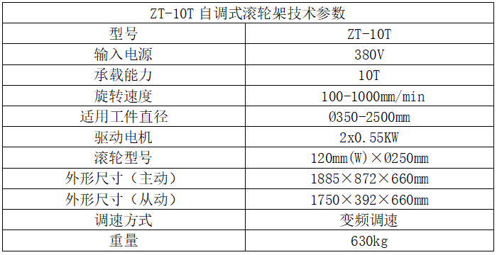 厂家直销5吨焊接滚轮架10吨滚轮架各种型号可选（图）_1