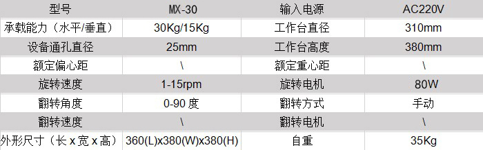 广州专业生产10/30/50/100环缝焊接变位机_1