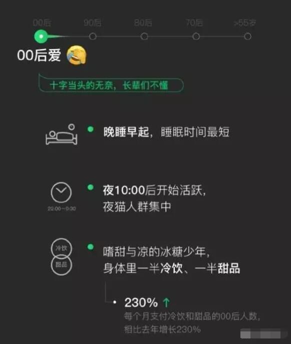 微信不仅仅是聊天工具（图）_2