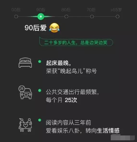 微信不仅仅是聊天工具（图）_3