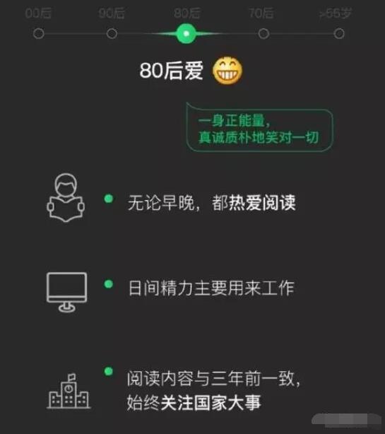 微信不仅仅是聊天工具（图）_4