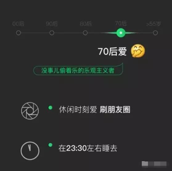 微信不仅仅是聊天工具（图）_5