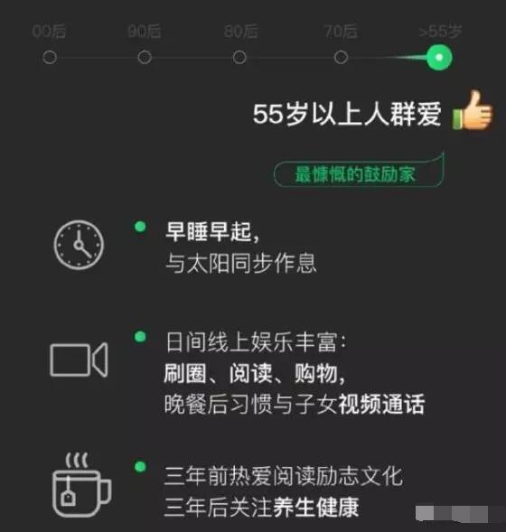 微信不仅仅是聊天工具（图）_6