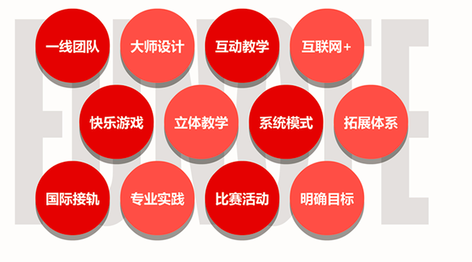 悅?cè)ひ魳分行耐顿Y分析_1