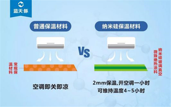 湖南家装风向标：绿色整装，引领未来（图）_2