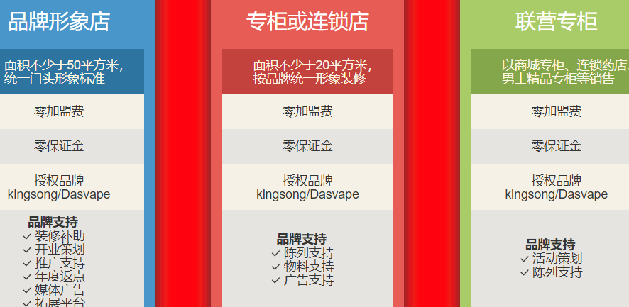 康誠一品kingsong電子煙