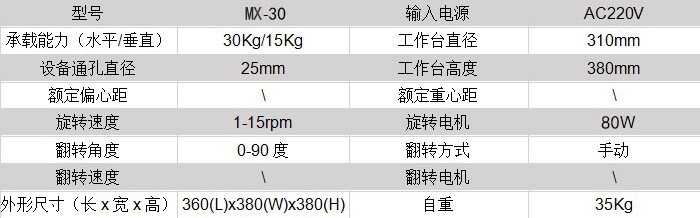 哪里卖30公斤/50公斤/100公斤焊接旋转平台变位器_1