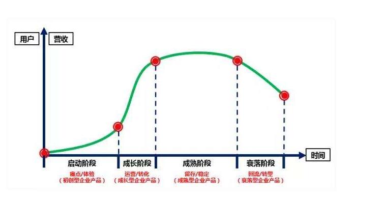 智能锁价格成为首选要素，低价格虽符合现状，但不能过度坚持（图）_2