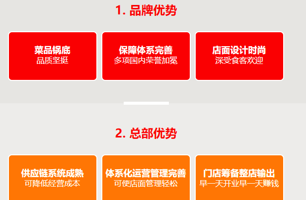 川西撈火鍋加盟優(yōu)勢(shì)_1