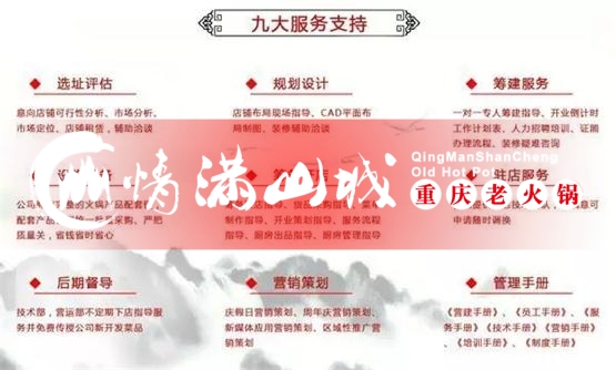 加盟火鍋店虧死了，你經(jīng)營(yíng)失敗的原因竟然是這些?。▓D）_2