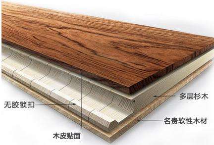 中国板材十大品牌百的宝：用对了板材，做起装修来环保也省钱！（图）_2
