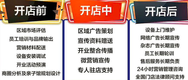 AR魔寶空間加盟支持_1