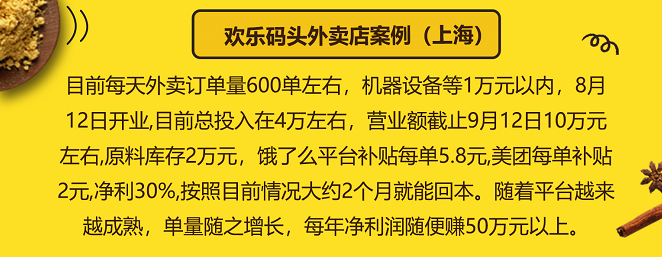 欢乐码头快餐投资分析_1