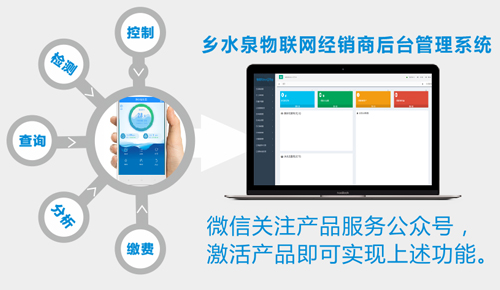 乡水泉物联网净水器健康直饮净享智慧生活（图）_2