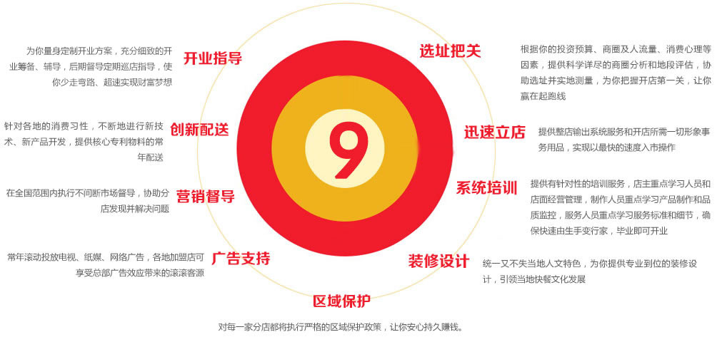 豪染麻辣烫加盟支持_1