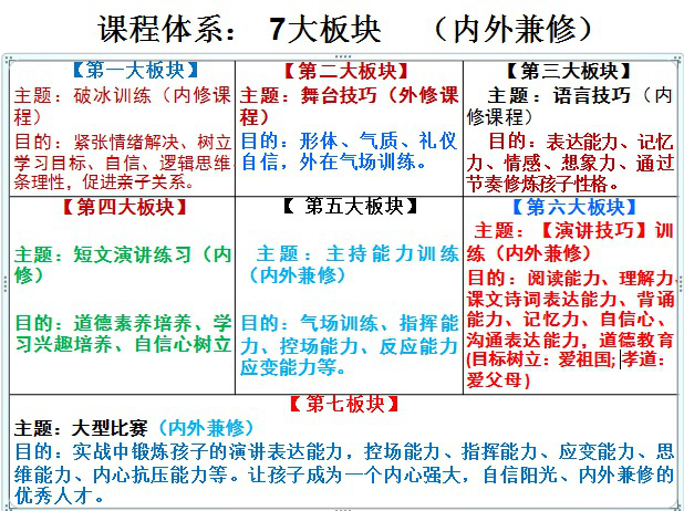 新师大青少儿演讲主持加盟条件_1