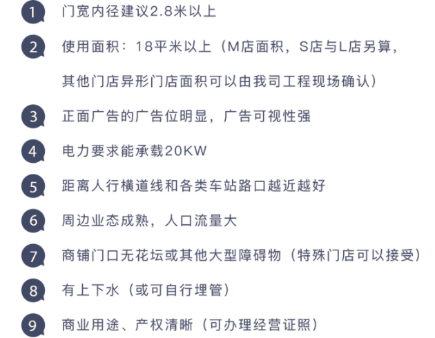 星國王咖啡加盟條件_1