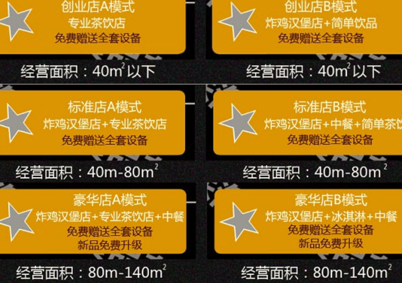 艾比利汉堡加盟费用_1