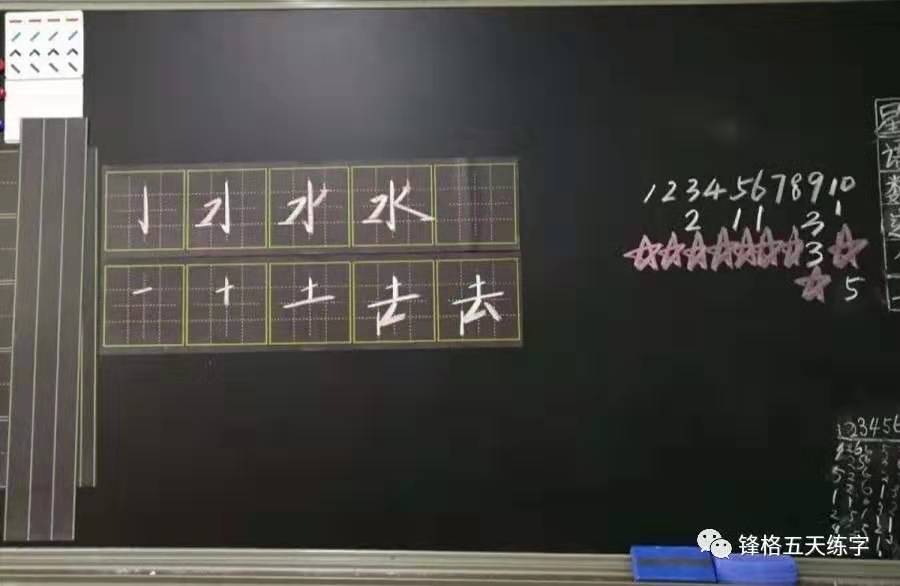 2020你的坚持终将美好，小学生练字加盟实力品牌——锋格练字（图）_1