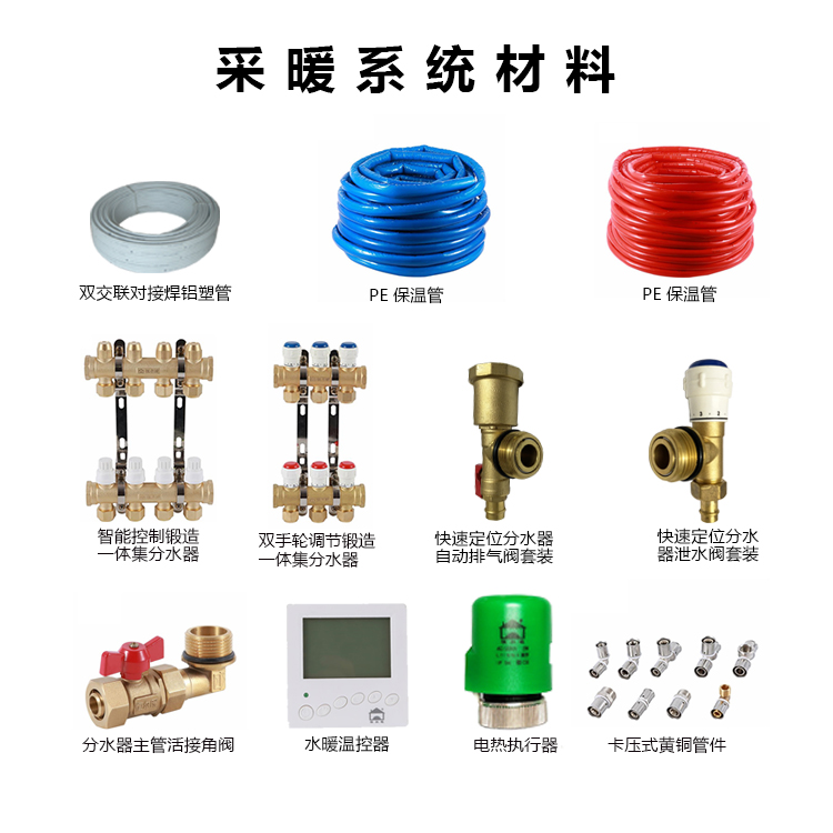 踢脚线地暖应按长度卖还是按照房间面积卖？踢脚线地暖多少钱一米？（图）_2