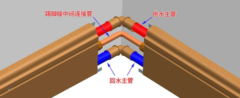 踢脚线散热器怎么报价的（图）_3