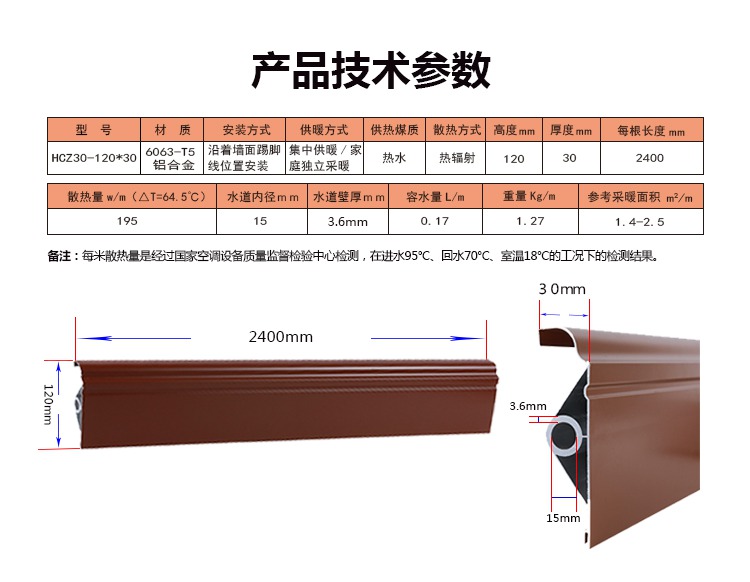 踢脚线暖气片银屋踢脚暖厂家销售价格销售型号和产品参数_4