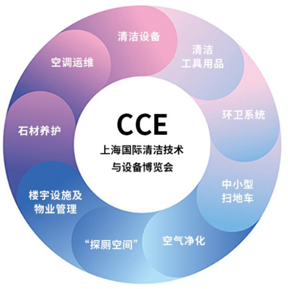 清洁展,CCE,清洁机械设备展,2020上海清洁展_1