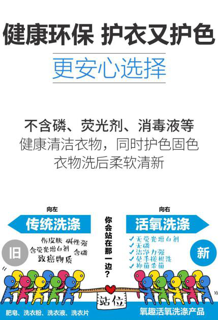 水果渍洗不掉？氧趣活氧洗衣颗粒简单2步，轻松消灭它！！！（图）_9