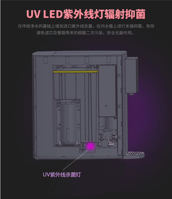 净化除菌双保障，法兰尼科学战役保障饮水健康（图）_2