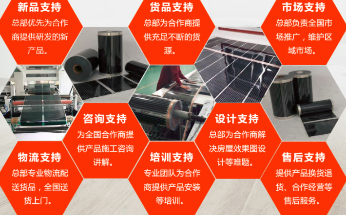 美格雅地暖加盟支持_1