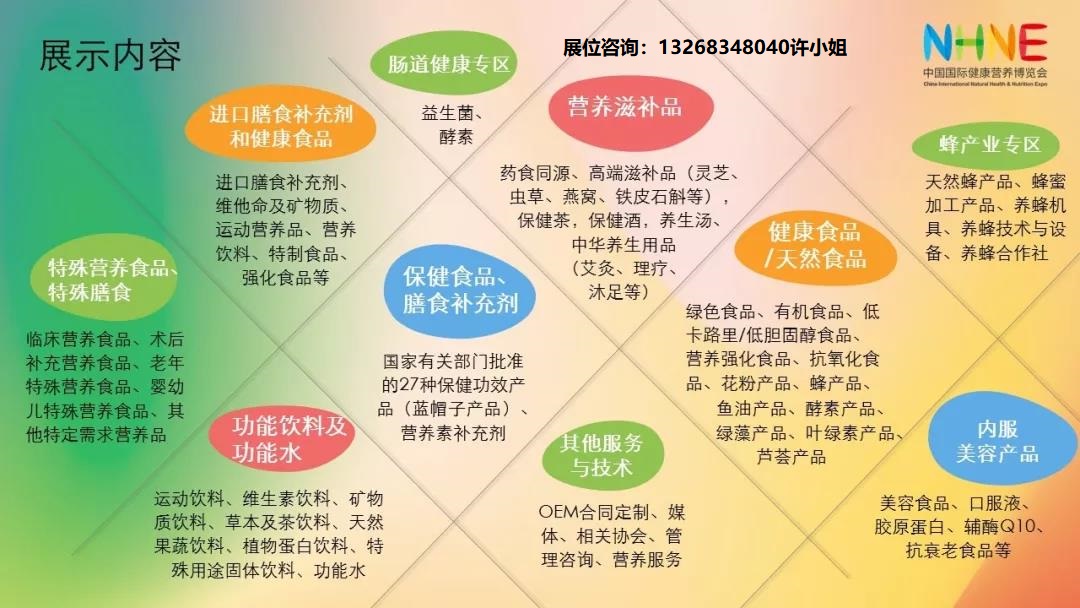 国药励展2020年广州营养保健食品展览会_2