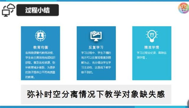 黄向伟：用传统课堂教学逻辑做在线教学，“事倍功半”还“事与愿违”！（图）_3