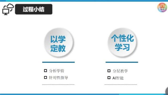 黄向伟：用传统课堂教学逻辑做在线教学，“事倍功半”还“事与愿违”！（图）_5