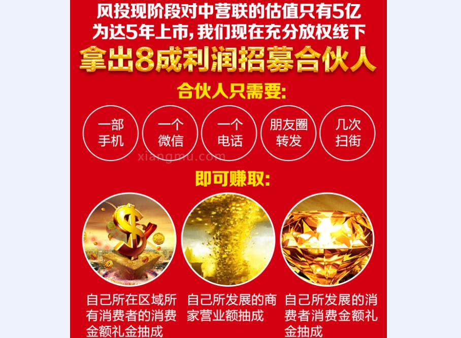 中營聯網絡電商加盟_5